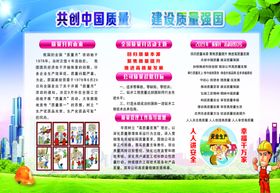 质量月展板