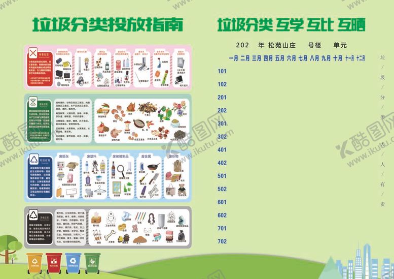 编号：58517112050506147672【酷图网】源文件下载-垃圾分类展板