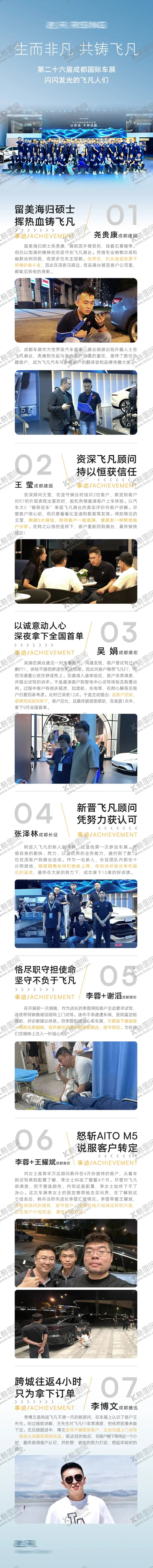 编号：23174511260926241478【酷图网】源文件下载-人物海报长图