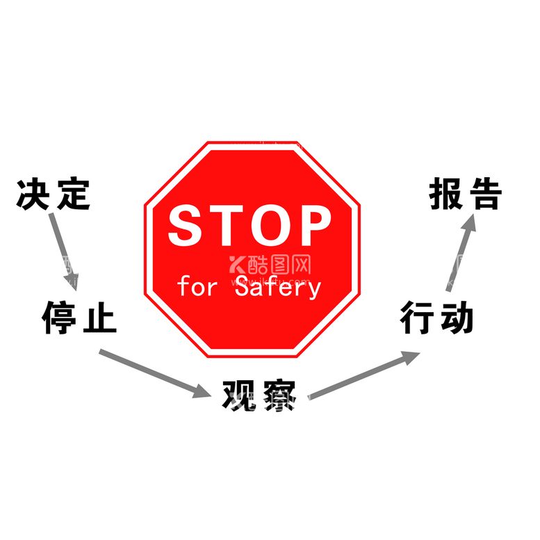 编号：08942709140215072174【酷图网】源文件下载-stop红色开关标识按钮