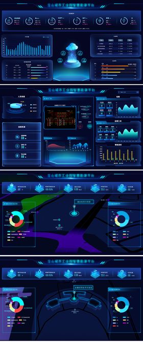 数据可视化驾驶舱大屏UI设计