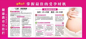 掌握最佳的怀孕时机
