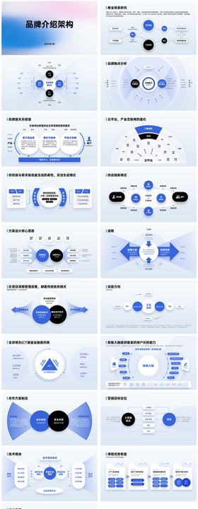 30套蓝色高端企业人员架构ppt