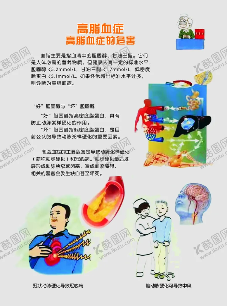 编号：64537809220355268293【酷图网】源文件下载-高脂血症