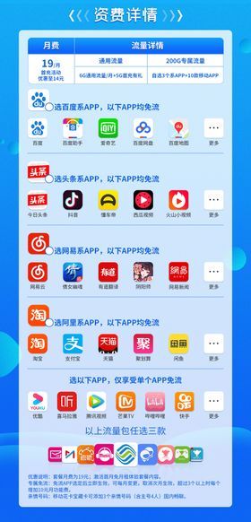 流量卡电话卡套餐资费详情页