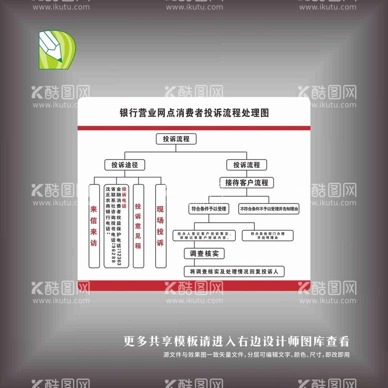 编号：86493412121531175376【酷图网】源文件下载-银行营业网点消费者投诉流程处理