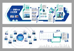 企业发展历程文化墙