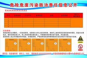 危险危废污染防治责任信息公开