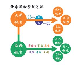 cad植物立面图例