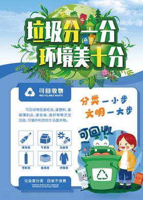 垃圾分类卡通海报