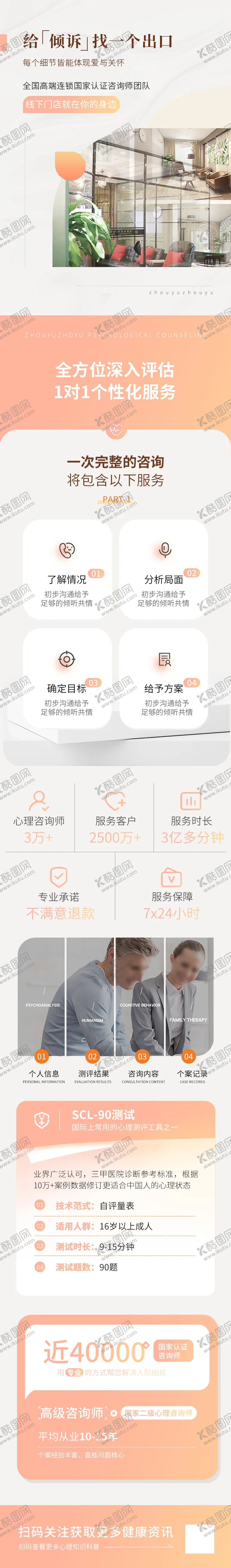 编号：40318706102312553077【酷图网】源文件下载-心理咨询品牌简介长图