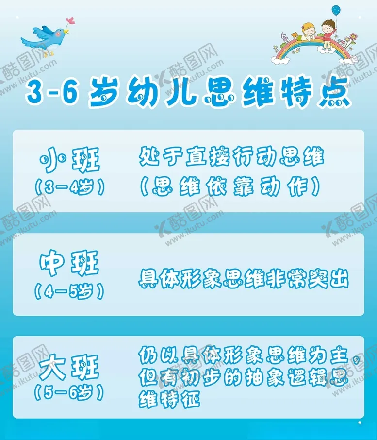 编号：74668104191625277510【酷图网】源文件下载-幼儿思维海报