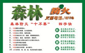 森林防火进山告知牌