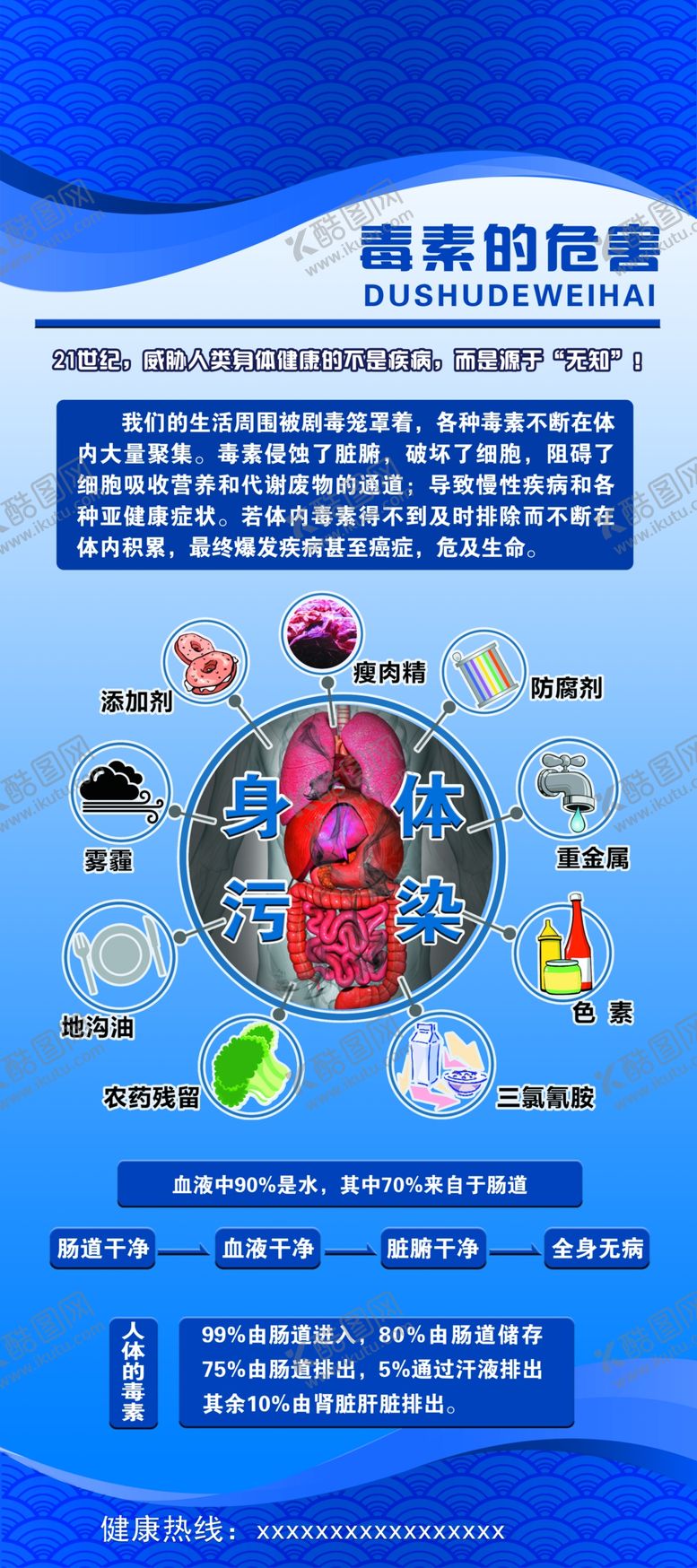 编号：89889302102146568916【酷图网】源文件下载-毒素的危害80x180