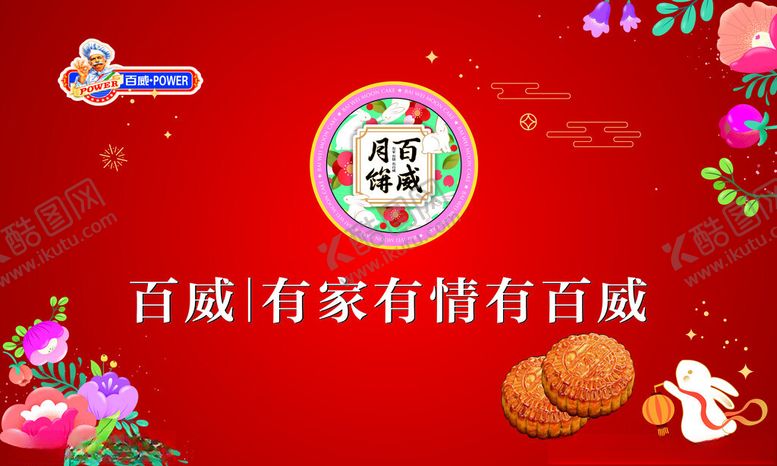 编号：14843310020703288672【酷图网】源文件下载-喜庆春节场景装饰元素月饼
