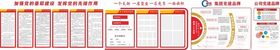 公司党建品牌