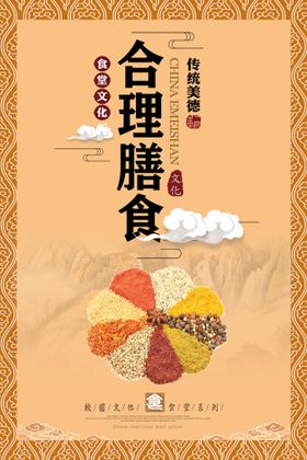 中国校园文化食堂文化合理膳食