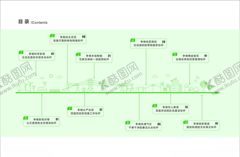 编号：34111110212244397525【酷图网】源文件下载-国家电网封面目录