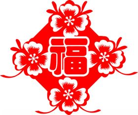 花福字