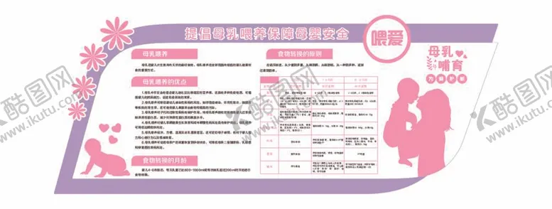 编号：61353212051308507506【酷图网】源文件下载-母婴文化墙