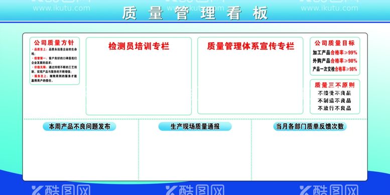 编号：10586211240621345586【酷图网】源文件下载-质量管理看板