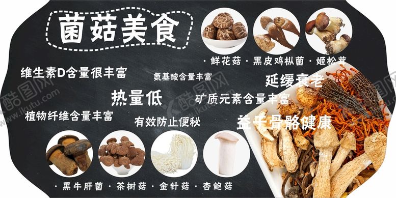编号：42441201140337399234【酷图网】源文件下载-菌菇类功能牌