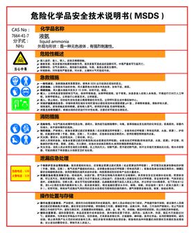 化学品柜信息牌