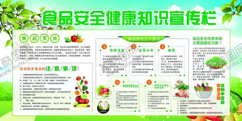 编号：47956310111030235985【酷图网】源文件下载-食品安全健康知识宣传栏