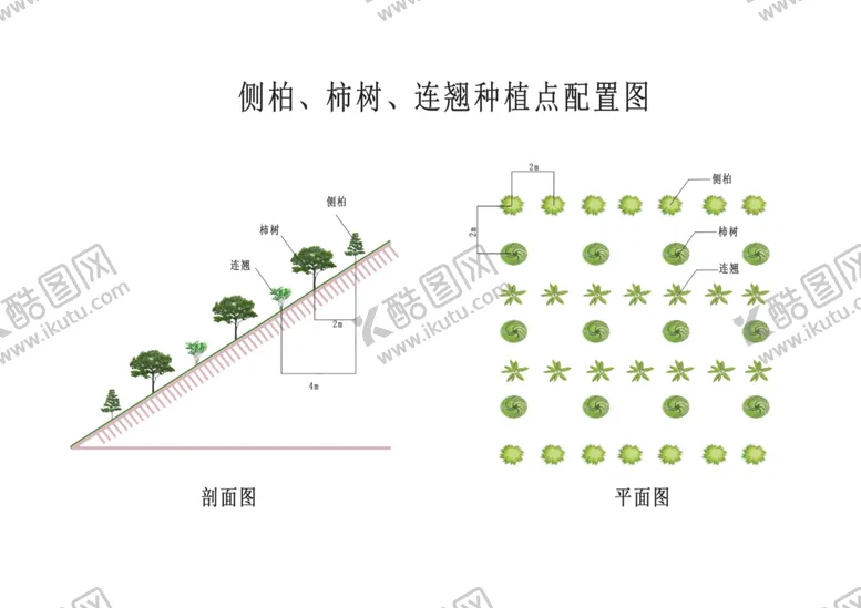 编号：60386501262038235472【酷图网】源文件下载-植被平面图