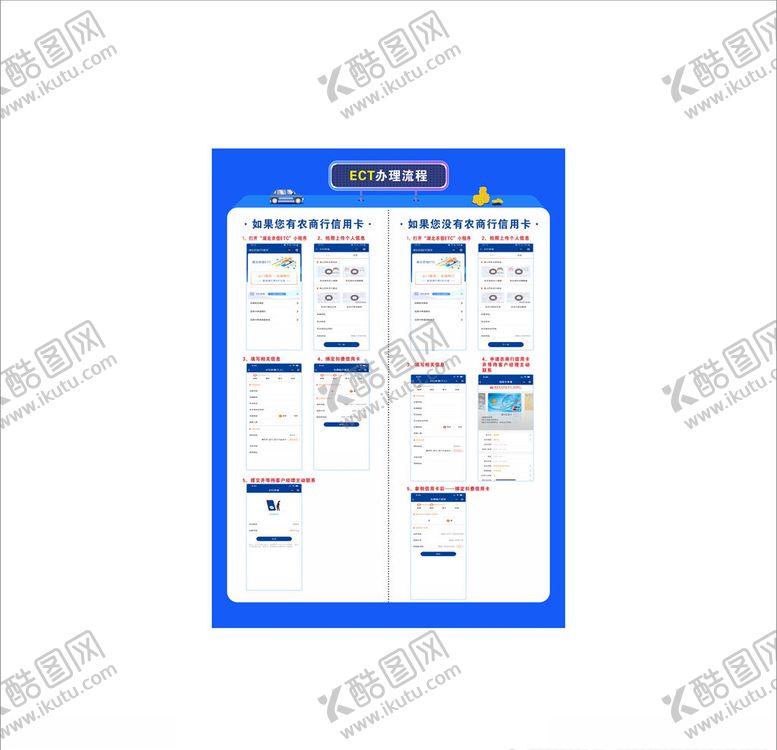 编号：47802706282341068206【酷图网】源文件下载-农信ETC流程