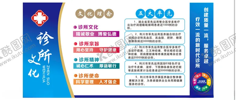 编号：29718001270110326733【酷图网】源文件下载-诊所文化墙
