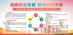 生涯规划
