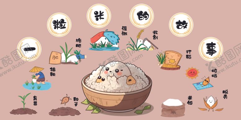 编号：79238410240656455077【酷图网】源文件下载-米的故事