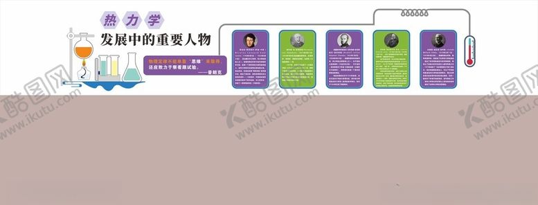 编号：28220801231706187647【酷图网】源文件下载-物理热学
