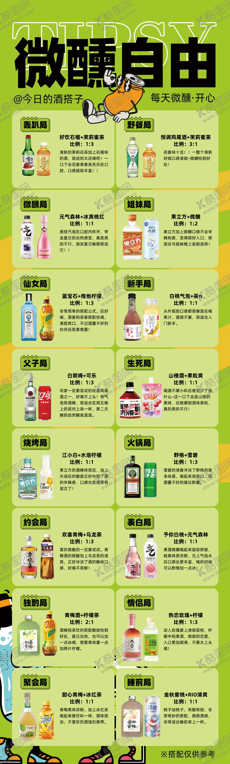 编号：79214602261241339824【酷图网】源文件下载-果酒搭配长图海报