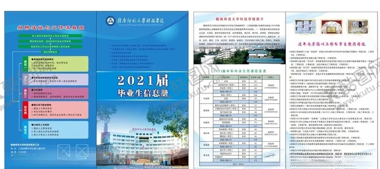 编号：84440107021225055933【酷图网】源文件下载-赣南师范大学信息册