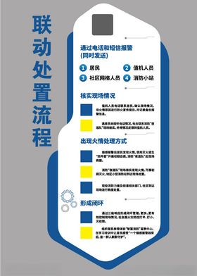 社区四方联动文化墙异形