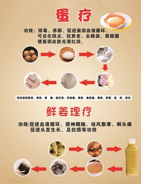 蛋疗和鲜姜理疗