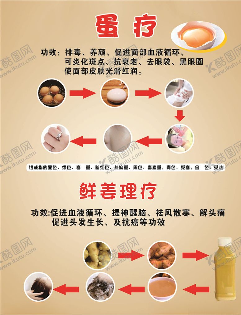编号：31072306260035346633【酷图网】源文件下载-蛋疗和鲜姜理疗