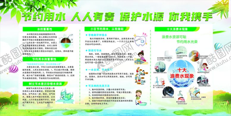 编号：49710511031110106257【酷图网】源文件下载-节约用水展板