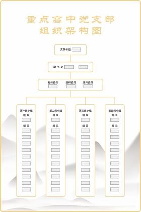 纯正用品组织架构图