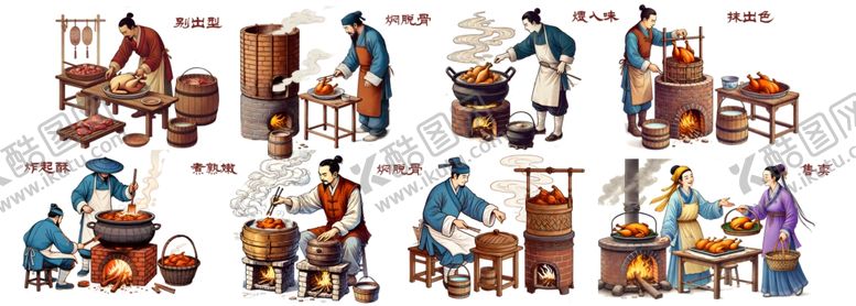 编号：14584302191532391399【酷图网】源文件下载-扒鸡制作