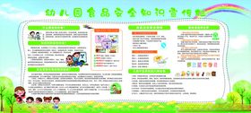 幼儿园食品安全知识宣传栏
