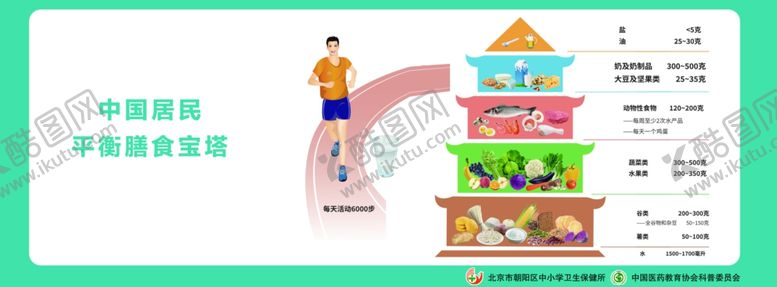 编号：20331102190347394489【酷图网】源文件下载-营养