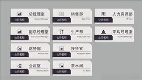 科室牌