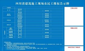 工地维权告示牌