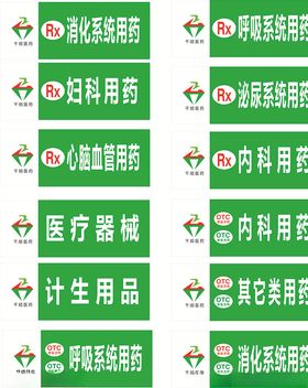 药品分类标签