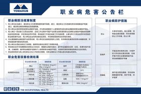 学校卫生管理制度