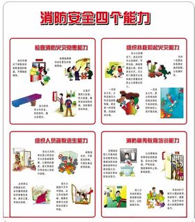 消防安全知识宣传海报