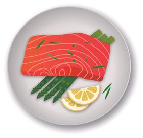 食物